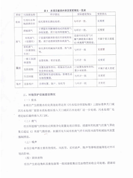 开云体育电力电子元器件生产经营项目竣工环境保护验收意见-2